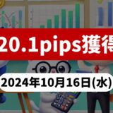 【220.1pips獲得！】FX自動売買ツールEAチーム：Triple Scalperが143.8pipsを稼ぐ