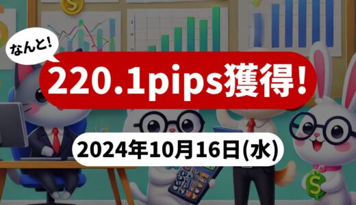 【220.1pips獲得！】FX自動売買ツールEAチーム：Triple Scalperが143.8pipsを稼ぐ