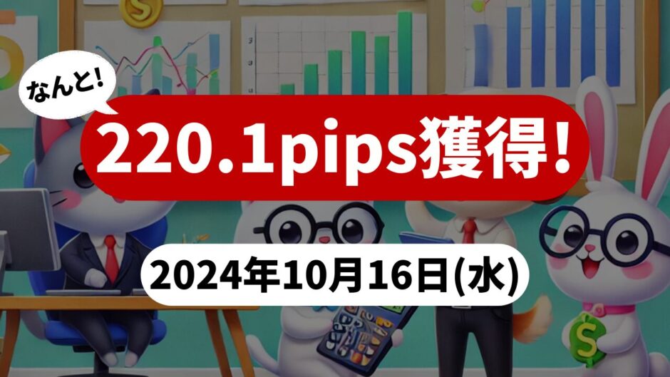 【220.1pips獲得！】FX自動売買ツールEAチーム：Triple Scalperが143.8pipsを稼ぐ