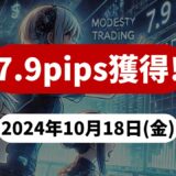 【7.9pips獲得！】FX自動売買ツールEAチーム：Triple Scalperが48pipsを稼ぐ