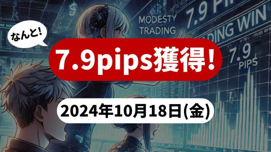 【7.9pips獲得！】FX自動売買ツールEAチーム：Triple Scalperが48pipsを稼ぐ