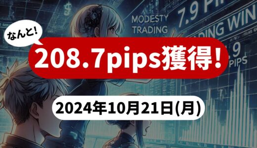 【208.7pips獲得！】FX自動売買ツールEAチーム：Triple Scalperが176.3pipsを稼ぐ