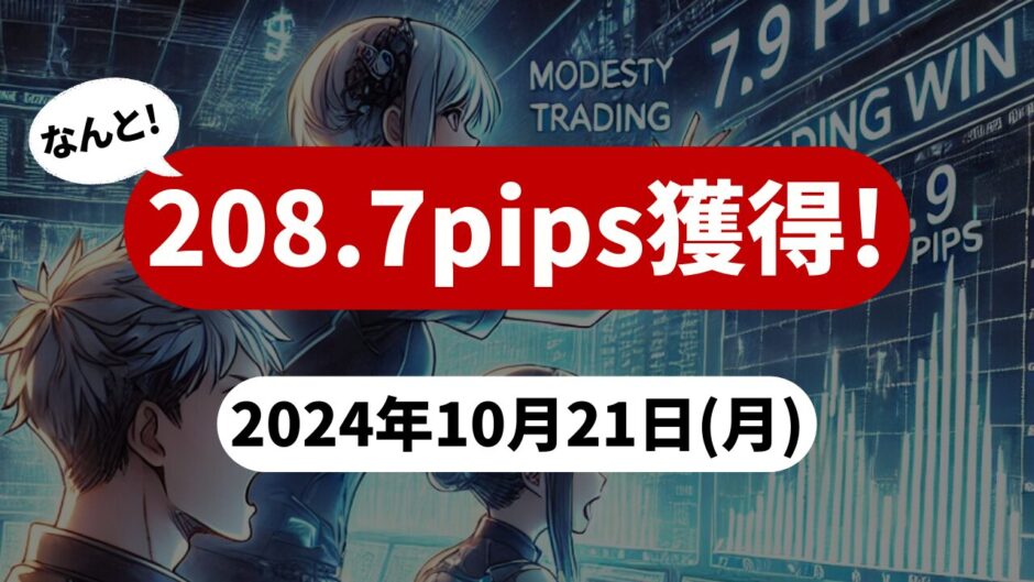 【208.7pips獲得！】FX自動売買ツールEAチーム：Triple Scalperが176.3pipsを稼ぐ