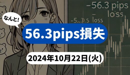 【-56.3pips損失】FX自動売買ツールEAチーム：Triple Scalperが87.2pips稼ぐ