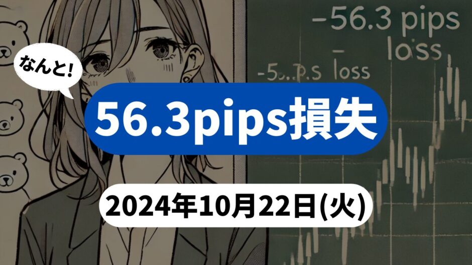 【-56.3pips損失】FX自動売買ツールEAチーム：Triple Scalperが87.2pips稼ぐ