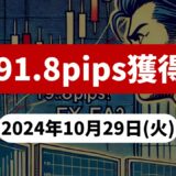 【191.8pips獲得！】FX自動売買ツールEAチーム：Triple Scalperが活躍中！