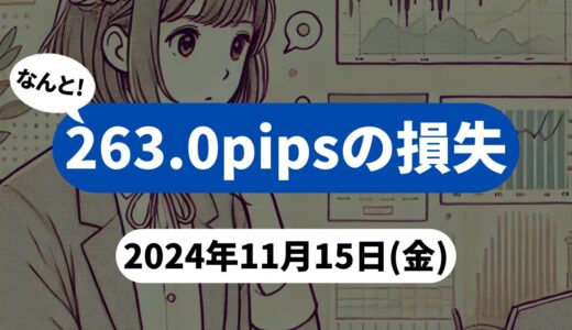 【263.0pipsの損失】FX自動売買ツールEAチーム：厳しい相場展開で損失を計上