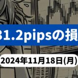 【-131.2pipsのマイナス】FX自動売買ツールEAチーム：Triple Scalperが-430.1pipsと大きな損失