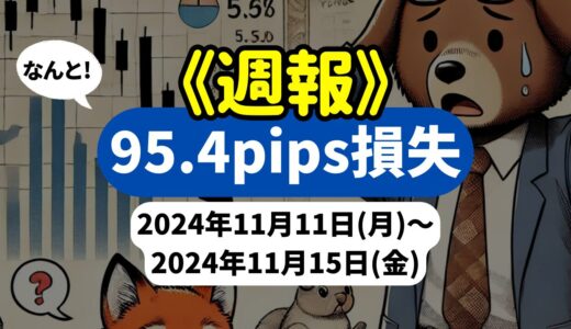 《週報》【-95.4pips損失】FX自動売買ツールEAチーム：Triple Scalperが346.2pipsの大幅プラス！