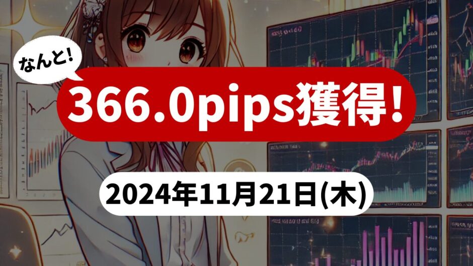 【366.0pips獲得！】FX自動売買ツールEAチーム：Triple Scalperが189.4pipsを獲得！