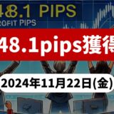 【448.1pips獲得！】FX自動売買ツールEAチーム：Triple Scalperが269.1pipsの好成績！