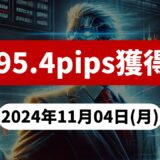 【295.4pips獲得！】FX自動売買ツールEAチーム：Triple Scalperが291.6pipsの大活躍！