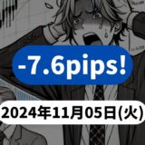 【-7.6pips！】FX自動売買ツールEAチーム：Triple Scalperが56.0pipsを獲得