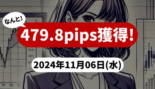 【479.8pips獲得！】FX自動売買ツールEAチーム：Triple Scalperが411.1pipsを獲得！