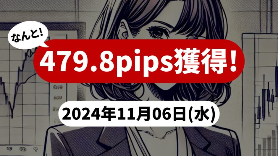 【479.8pips獲得！】FX自動売買ツールEAチーム：Triple Scalperが411.1pipsを獲得！