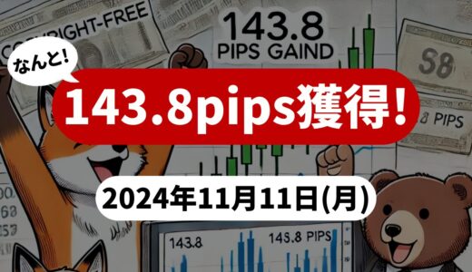 【143.8pips獲得！】FX自動売買ツールEAチーム：Triple Scalperが105.5pipsを獲得！