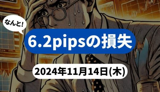 【6.2pipsの損失】FX自動売買ツールEAチーム：Triple Scalperが72.9pipsを獲得も、London Fix Strategyが大きく損失