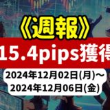 《週報》【115.4pips獲得！】FX自動売買ツールEAチーム：Triple Scalperが698.5pipsを獲得！