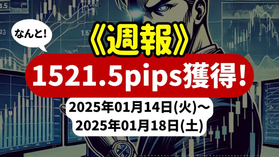 《週報》【1521.5pips獲得！】FX自動売買ツールEAチーム、Triple Scalperが617.8pipsを稼ぐ！