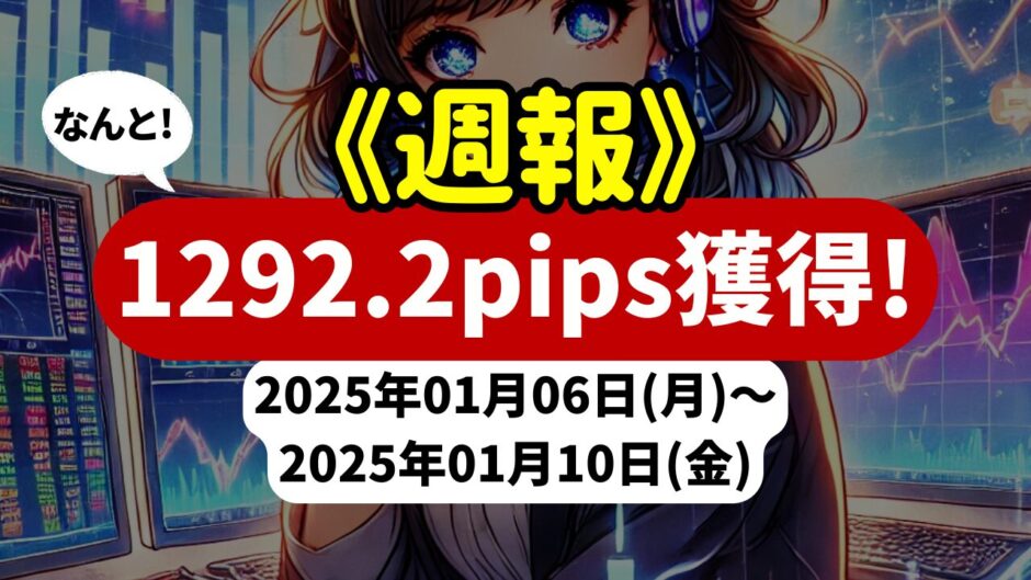 《週報》【1292.2pips獲得！】FX自動売買ツールEAチーム：Triple Scalperが659.0pipsで大活躍！